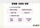초저가 화장품 시장 (현황, 마케팅, 경영 사례) 9페이지