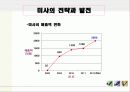 초저가 화장품 시장 (현황, 마케팅, 경영 사례) 19페이지