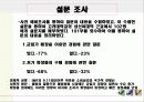 초저가 화장품 시장 (현황, 마케팅, 경영 사례) 22페이지