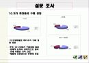 초저가 화장품 시장 (현황, 마케팅, 경영 사례) 29페이지