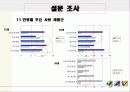 초저가 화장품 시장 (현황, 마케팅, 경영 사례) 30페이지