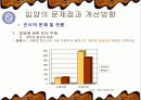 입양가족 (현황, 실태, 개념, 필요성, 문제점, 대안, 정부대책) 6페이지