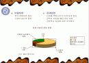 입양가족 (현황, 실태, 개념, 필요성, 문제점, 대안, 정부대책) 7페이지