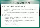 조직 변화  방법, 모델 개념 정리 10페이지