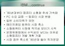 조직 변화  방법, 모델 개념 정리 18페이지