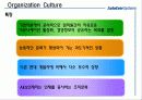 현대 오토에버시스템즈 조직문화, 조직행동 20페이지