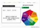컬러 리더십 (박정희 사례 포함) 25페이지