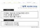 컬러 리더십 (박정희 사례 포함) 32페이지