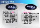 신도리코, 후지제록스 기업분석, 경영사례, 조직문화, 조직행위 13페이지