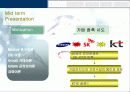 조직 구성원 동기부여 KT 경영 사례 2페이지