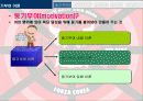조직 구성원 동기부여 KT 경영 사례 5페이지