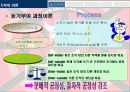 조직 구성원 동기부여 KT 경영 사례 7페이지