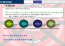 조직 구성원 동기부여 KT 경영 사례 17페이지