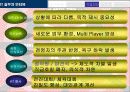 조직 구성원 동기부여 KT 경영 사례 20페이지