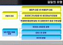 갈등관리 원인 유형 및 관리전략 10페이지