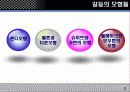 갈등관리 원인 유형 및 관리전략 15페이지