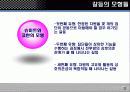 갈등관리 원인 유형 및 관리전략 18페이지