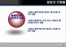 갈등관리 원인 유형 및 관리전략 19페이지