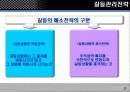 갈등관리 원인 유형 및 관리전략 23페이지