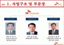 SK케미칼 기업분석, 경영 사례 15페이지