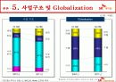 SK케미칼 기업분석, 경영 사례 19페이지
