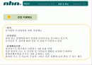 nhn의 복리후생제도 20페이지