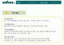 nhn의 복리후생제도 22페이지