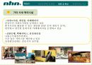 nhn의 복리후생제도 23페이지