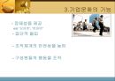 기업문화(삼성맨, 현대맨) 조직문화, 국가간 문화, 국제협상과 문화적 차이의 중요성, 기능,  모델 5페이지
