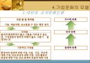 기업문화(삼성맨, 현대맨) 조직문화, 국가간 문화, 국제협상과 문화적 차이의 중요성, 기능,  모델 6페이지