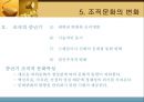 기업문화(삼성맨, 현대맨) 조직문화, 국가간 문화, 국제협상과 문화적 차이의 중요성, 기능,  모델 14페이지