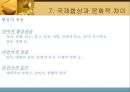 기업문화(삼성맨, 현대맨) 조직문화, 국가간 문화, 국제협상과 문화적 차이의 중요성, 기능,  모델 25페이지
