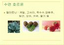 동기와 호르몬 (식욕 갈증 수면 공격 사랑 대뇌보상계 성취 중독 호르몬) 14페이지