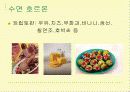동기와 호르몬 (식욕 갈증 수면 공격 사랑 대뇌보상계 성취 중독 호르몬) 15페이지