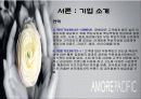 AMORE PACIFIC (아모레 퍼시픽) 기업조사 및 문제점 사례 6페이지