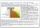 불안장애 (공포증, 공황, 강박증, 외상후스트레스 ) 정신생리 장애 17페이지