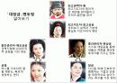 Mentoring - 효과적인 멘토, 멘토링 방법 8페이지
