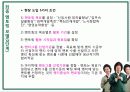 Mentoring - 효과적인 멘토, 멘토링 방법 13페이지