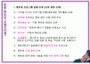 Mentoring - 효과적인 멘토, 멘토링 방법 15페이지
