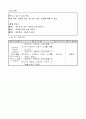 1)즐거운 생활-리듬 치며 노래 부르기(중안) 5페이지
