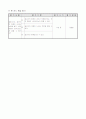 2학년)국어  - 4. 마음을 주고받으며 : 마음을 나타내는 부분 생각하며 글 읽기 (중안) 5페이지