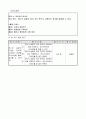 3)국어-여러 가지 뜻으로 사용되는 낱말(다의어)(중안) 4페이지