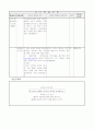 4)도덕-인터넷 예절을 지키려는 마음 다지기(중안) 3페이지