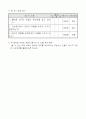 4)도덕-인터넷 예절을 지키려는 마음 다지기(중안) 4페이지