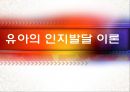영유아 아동 인지 발달 이론과 기독교 관점 4페이지