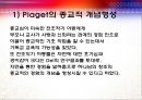 영유아 아동 인지 발달 이론과 기독교 관점 13페이지