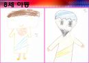 영유아 아동 인지 발달 이론과 기독교 관점 35페이지