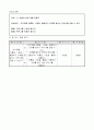 5)실과-부직포로 주머니 만들기(중안) 4페이지