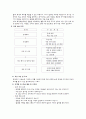 6)과학-계절의 변화-태양의 고도가 높을수록 기온이 높은 까닭을 이해 (세안) 8페이지