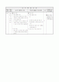 6)과학-환경 신문 만들기(중안) 3페이지